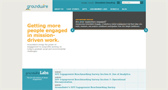 Desktop Screenshot of groundwire.org